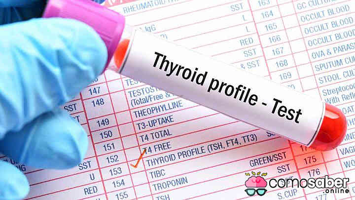 Cómo Saber si Tengo Tiroides Test